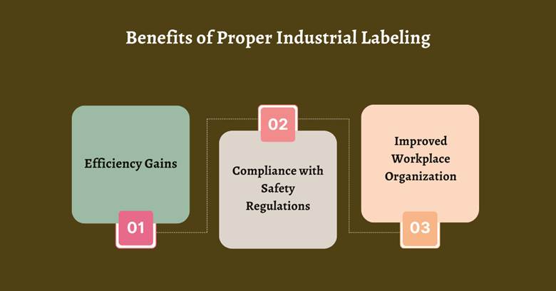 Benefits of Proper Industrial Labeling