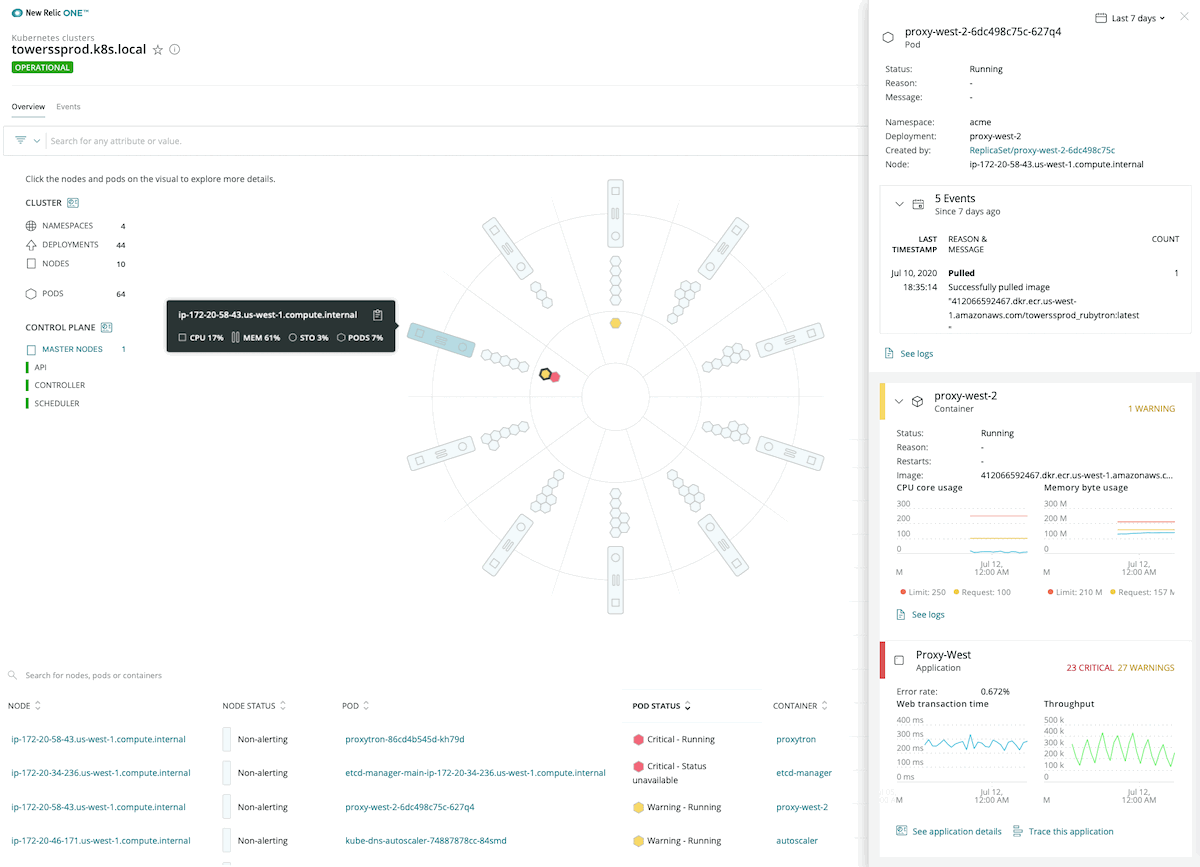 New Relic – another full-stack cloud-based observability platform