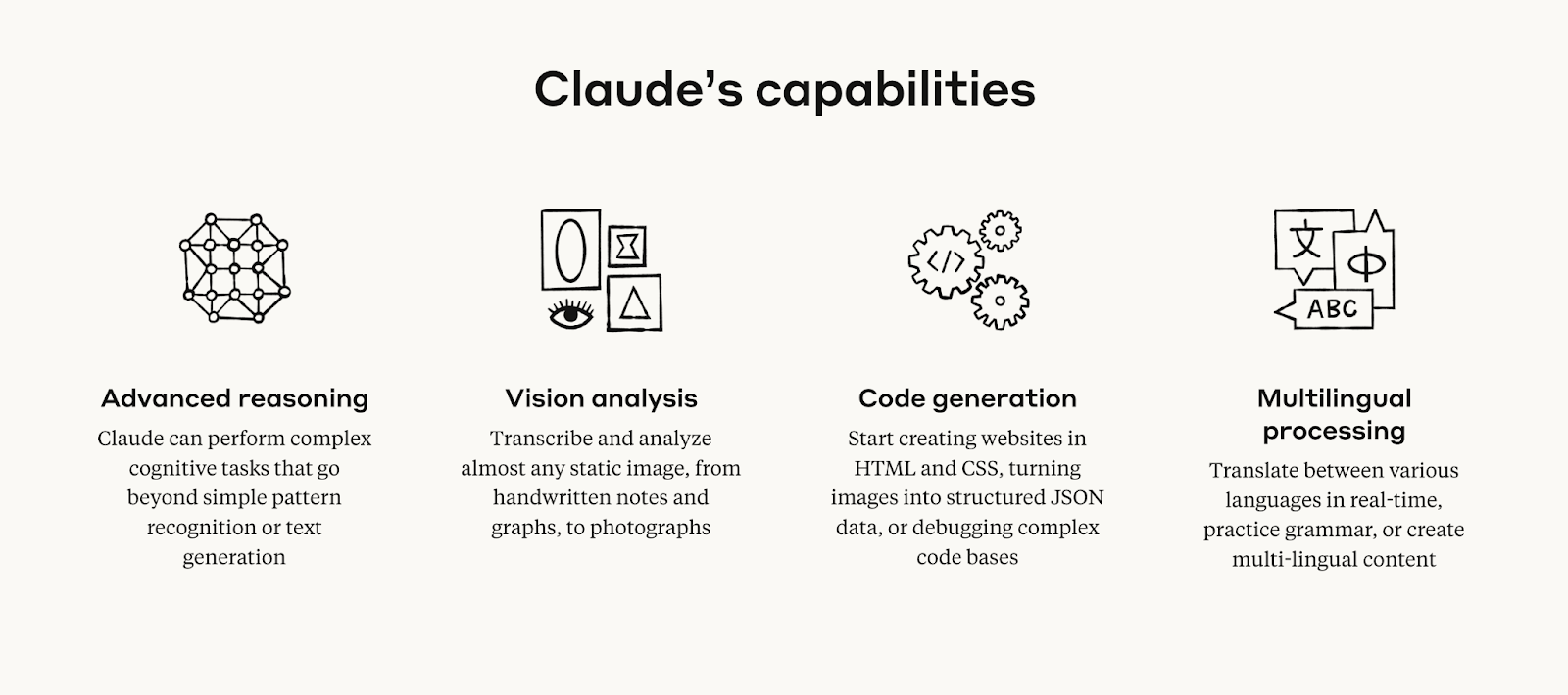 Features of Claude