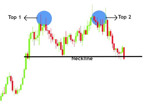 Chart

Description automatically generated