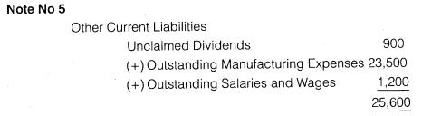 NCERT Solutions for Class 12 Accountancy Part II Chapter 3 Financial Statements of a Company Numerical Questions Q3.8