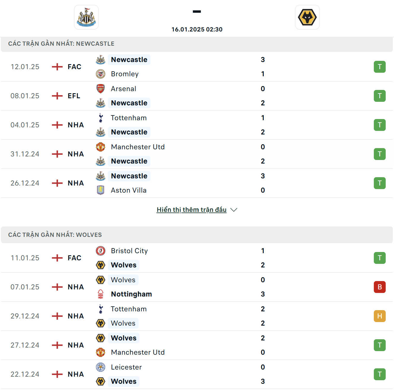 TIC88 - Sức mạnh và phong độ của Newcastle Vs Wolves