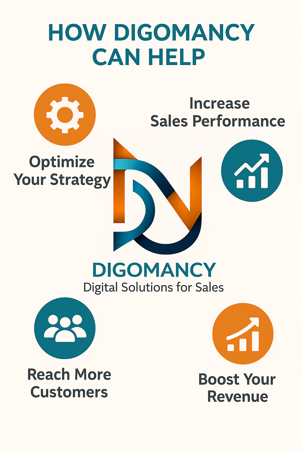 Marketing for the Hospitality Industry | Proven Year-Round Tips


