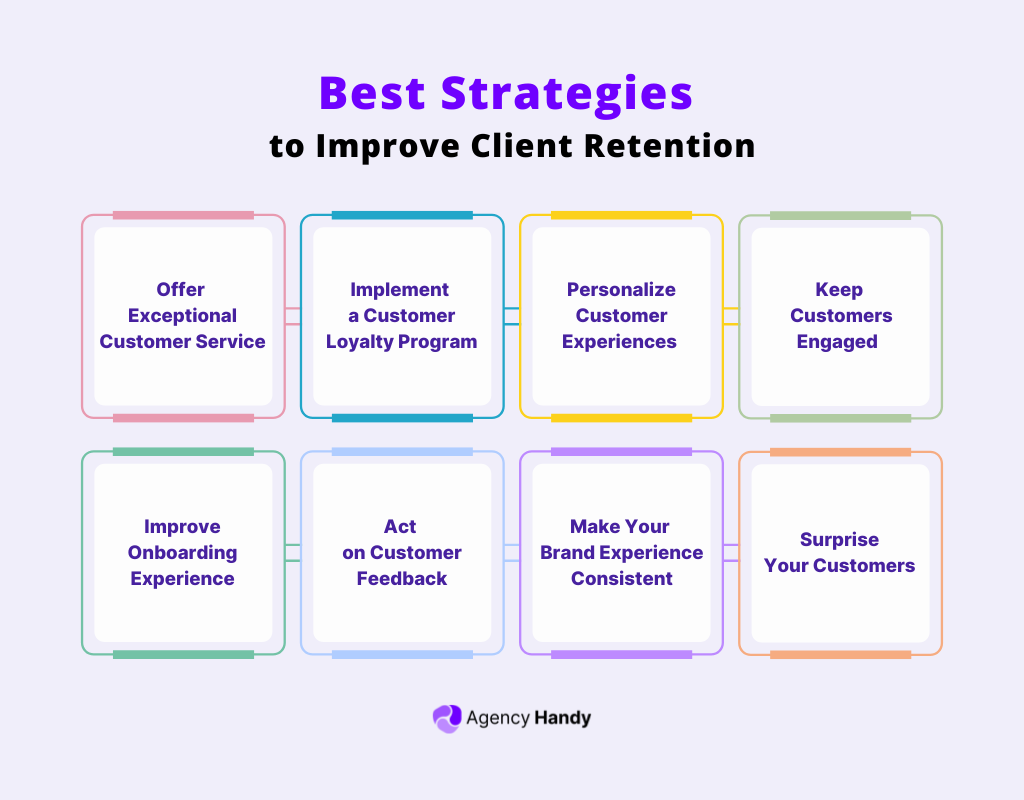 Best Strategies to Improve Client Retention