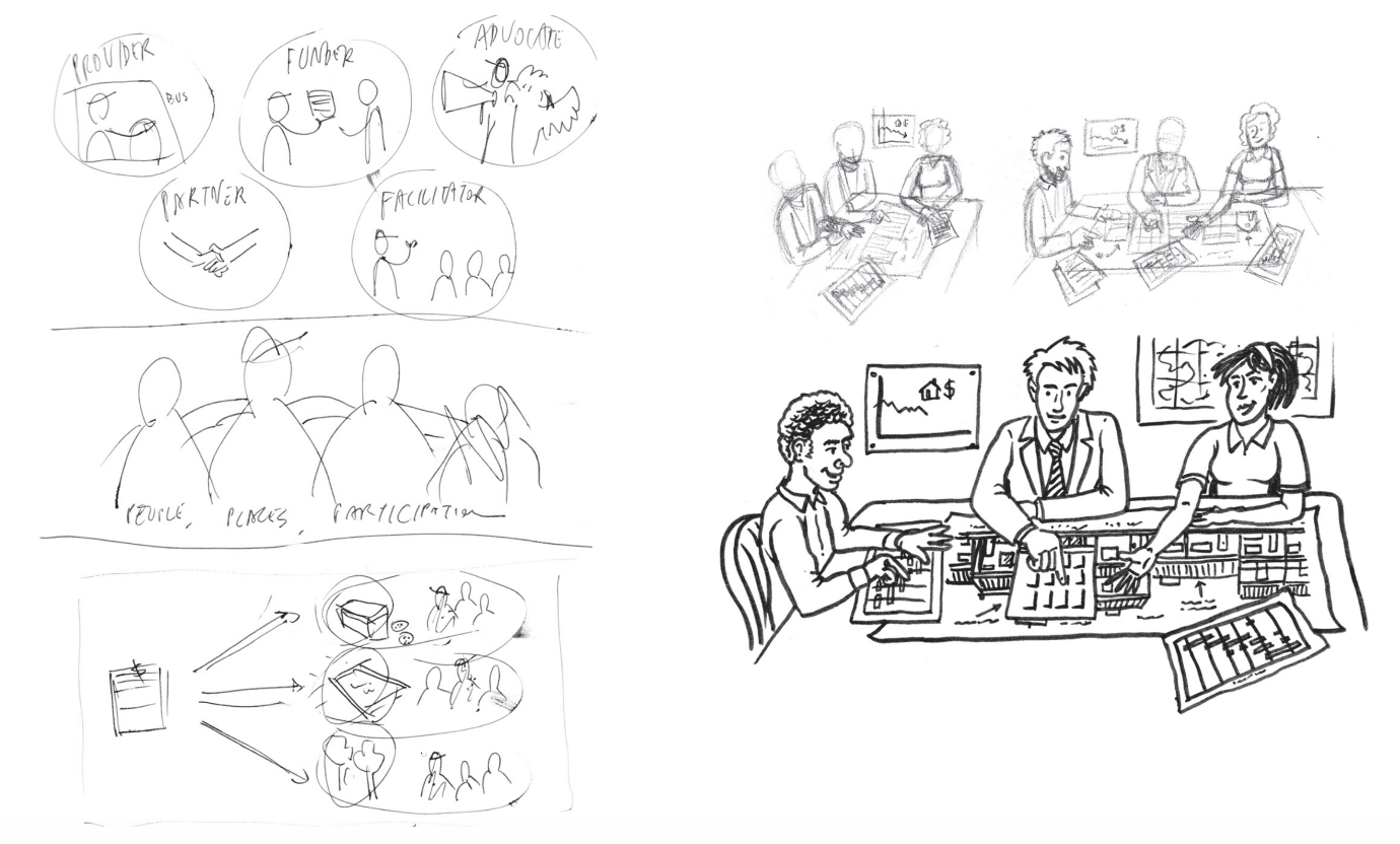 Various rough sketches for drawing inspiration of different ways collaboration can be drawn, with the final image showing a detailed finished sketch of three people sitting down at a table together collaborating.