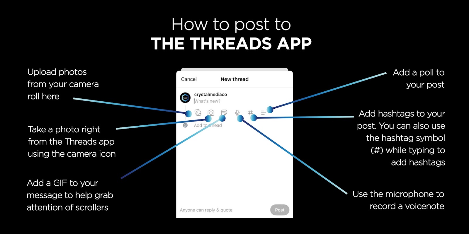 It's Time To Talk About Threads - Crystal Media