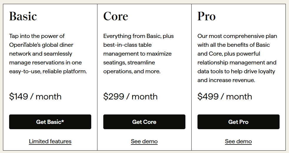 OpenTable dashboard