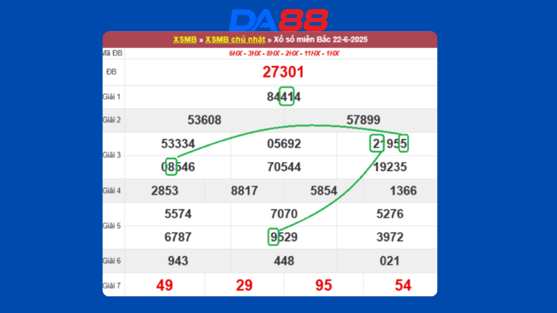 Dự đoán kết quả xsmb lô bạch thủ hôm nay 23/6/2025