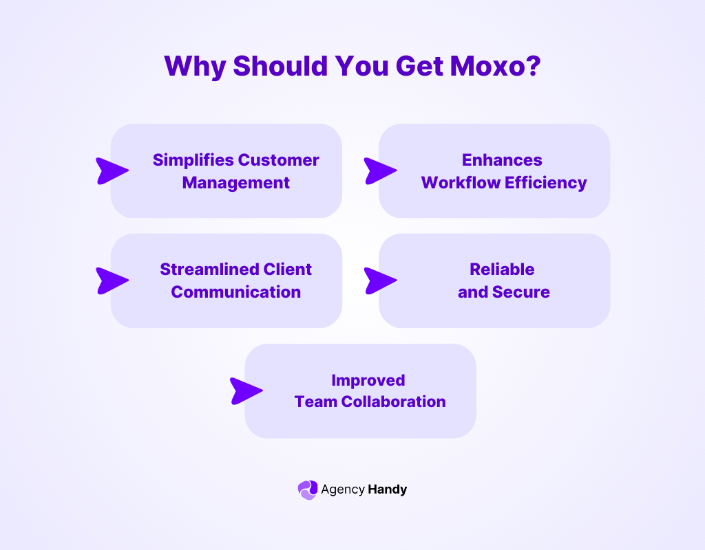 Why Should You Get Moxo?