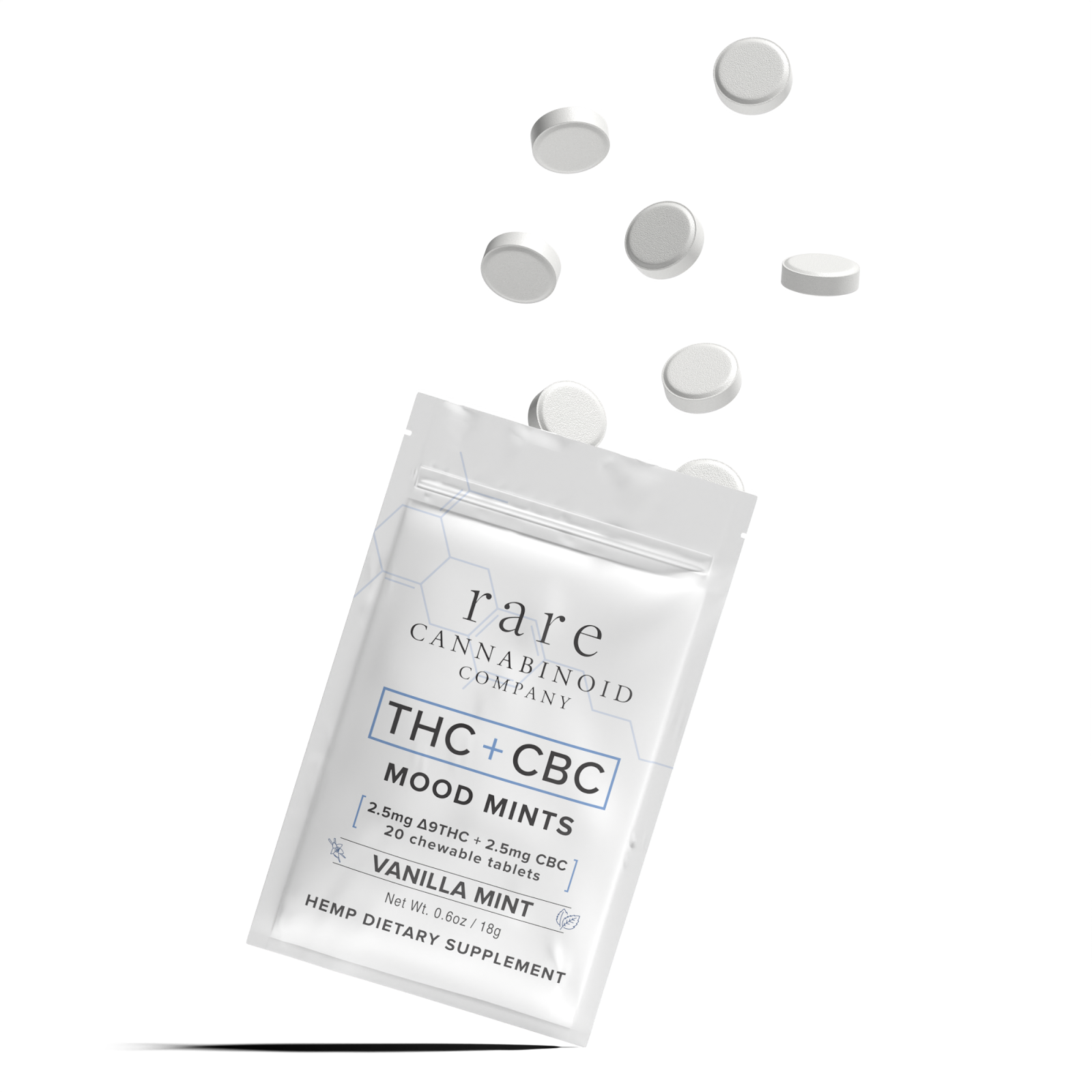 Caption: Rare Cannabinoid Company’s THC + CBC Mood Mints contain hemp-derived Delta-9-THC, CBC oil, and CBD for mood elevation via 360 Magazine. 