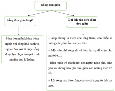 VĂN BẢN.  LÒNG YÊU NƯỚC CỦA NHÂN DÂN TA