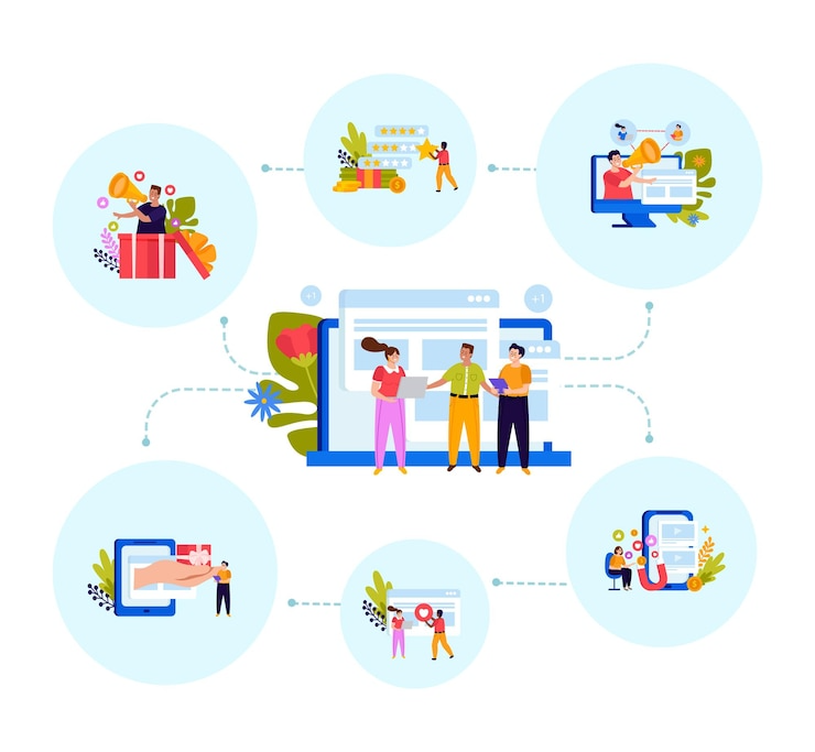 gojek clone script