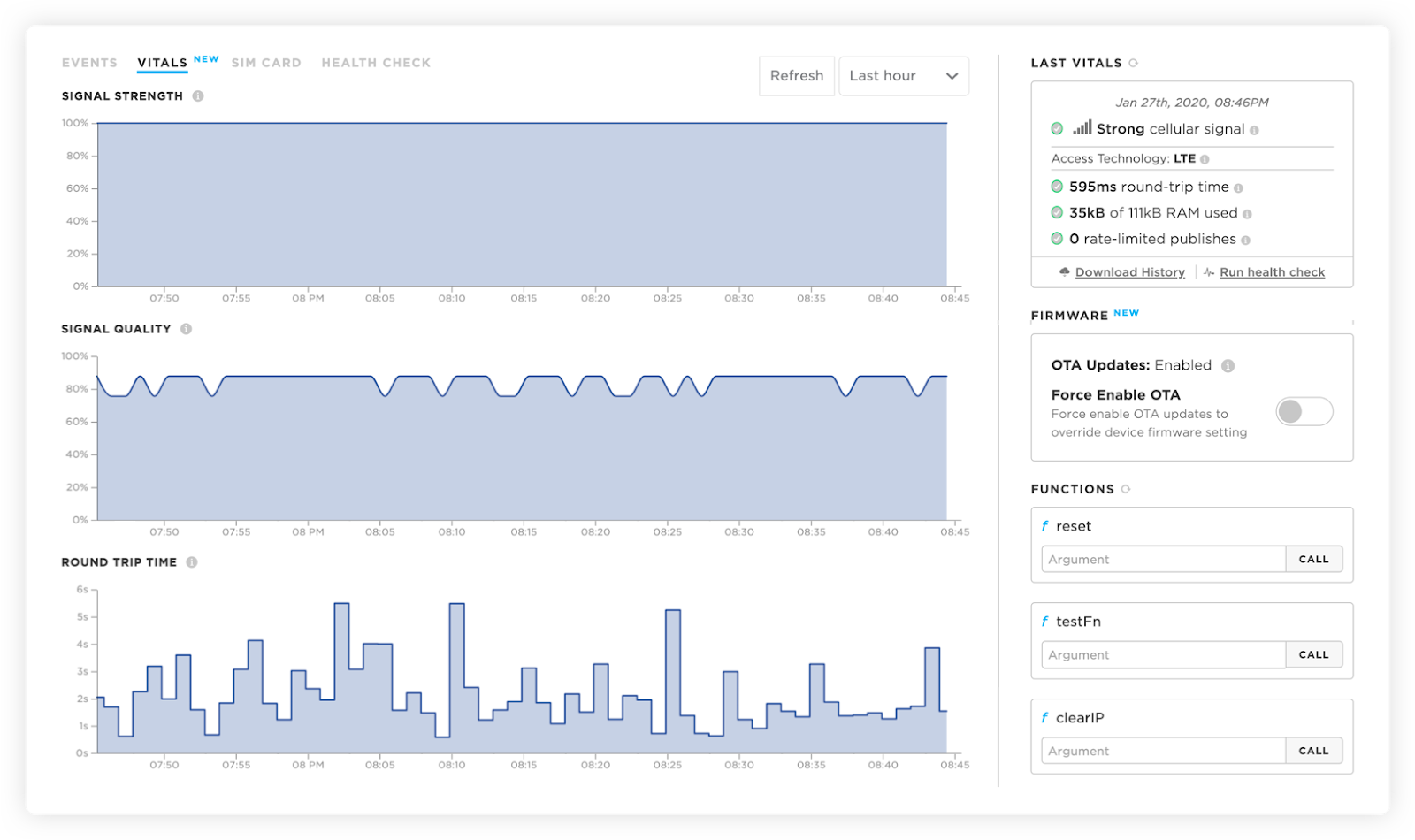 Particle dashboard