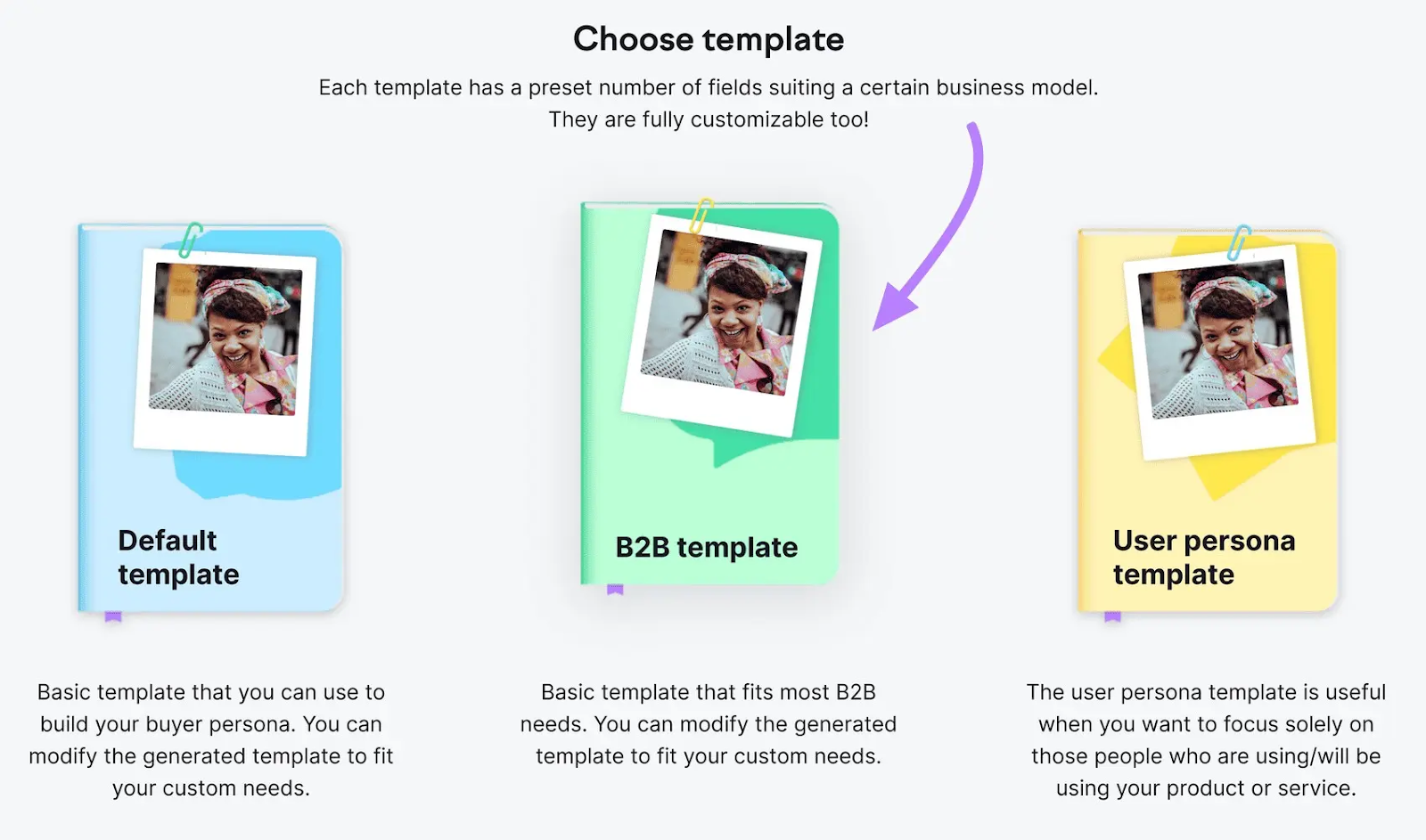 "Choose template" window in Semrush Persona