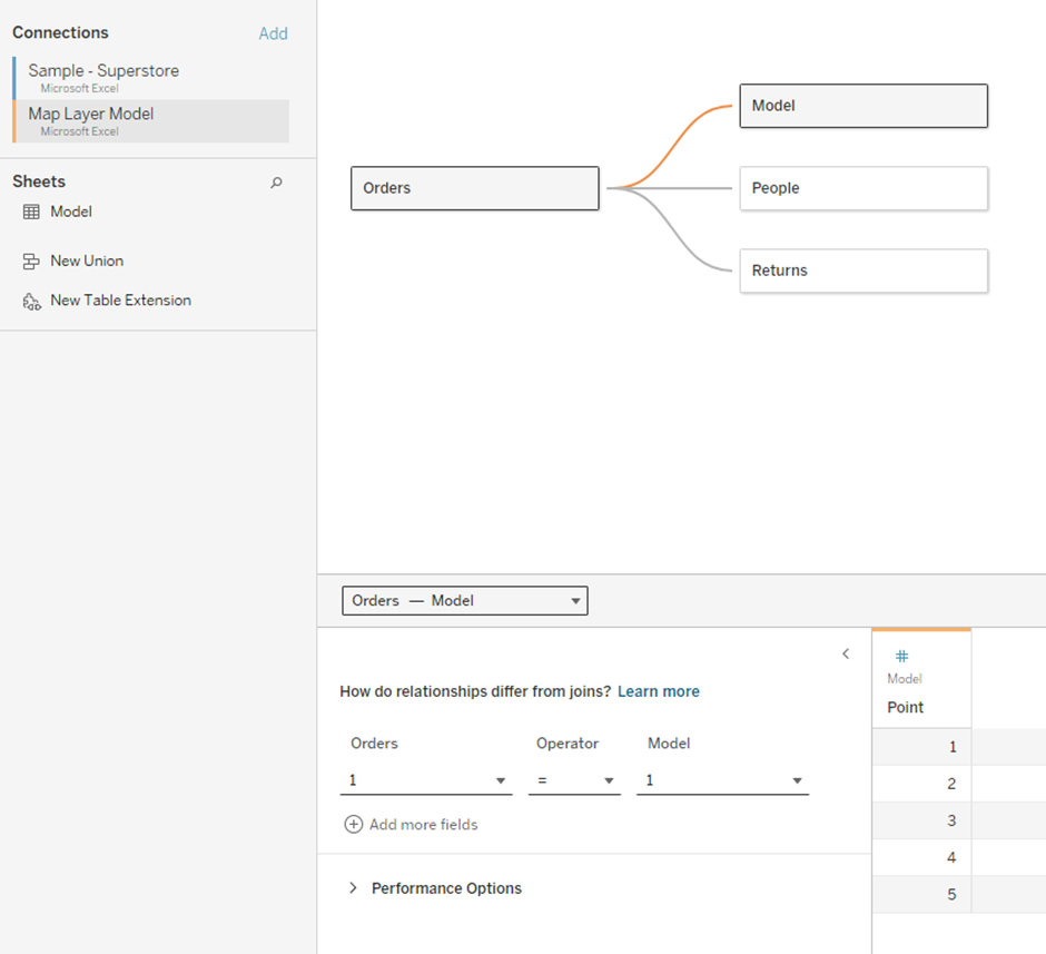 Tableau map layers: data densification