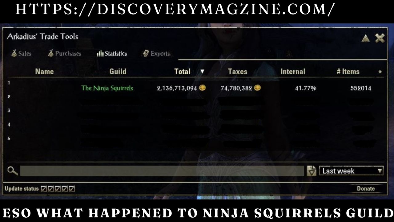 ESO What Happened to Ninja Squirrels Guild