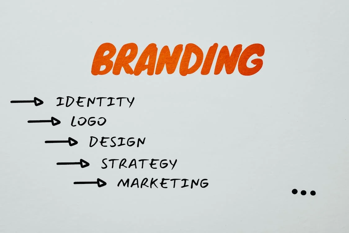 role of branding