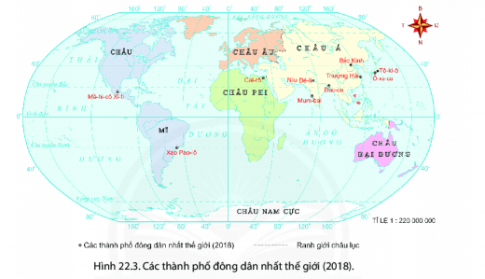 BÀI 22: DÂN SỐ VÀ PHÂN BỐ DÂN CƯI. Quy mô dân số thế giớiCâu 1: Dựa vào thông tin trong bài và hình 22.1, em hãy cho biết:- Quy mô dân số thế giới năm 2018- Xu hướng thay đổi quy mô dân số thế giới trong thời kì 1804-2023Giải nhanh:- Quy mô dân số thế giới năm 2018 có xu hướng tăng. - Quy mô thế giới trong thời kì 1804-2023 có xu hướng tăng qua các năm. II. Phân bố dân cưCâu 2: Dựa vào hình 22.2 và thông tin trong bài, em hãy:- Xác định trên bản đồ những khu vực đông dân ( mật độ dân số trên 100 người/km2) và những khu vực thưa dân( mật độ dân số dưới 5 người/km2)- Cho biết vì sao dân cư trên thế giới phân bố không đều?Giải nhanh:Những khu vực đông dân (MĐDS trên 100 người/km2):Những khu vực thưa dân(MĐDS dưới 5 người/km2):tập trung ở những nơi có nguồn nước dồi dào, khí hậu giao thông thuận lợi (khu vực đông Nam Á)ở những nơi khô hạn, khí hậu khắc nghiệt, địa hình núi cao, sản xuất không thuận lợi (châu Phi, châu Đại Dương, những vùng lạnh giá gần cực,...)- Dân cư trên thế giới phân bố không đều phụ thuộc nhiều vào yếu tố như: vị trí địa lí, điều kiện tự nhiên (địa hình, đất, khí hậu, nguồn nước), sự phát triển kinh tế, trình độ của con người và lịch sử định cư. Trong khi đó, ở mỗi khu vực địa lí sẽ có những điều kiện khác nhau do đó, dân cư trên thế giới phân bố không đồng đều. III. Một số thành phố đông dân nhất thế giớiCâu 3: Dựa vào thông tin trong bài và hình 22.3, em hãy:- Xác định trên bản đồ tên 10 thành phố đông dân nhất thế giới năm 2018- Cho viết châu lục nào có nhiều thành phố đông dân nhất thế giới sau năm 2018Giải nhanh:-  10 thành phố đông dân nhất thế giới năm 2018: Me-hi-co-Xi-ti, Xao Pao-ô, Cai-rô, Niu Đe-li, Bắc kinh, Thượng Hải, To-ki-o, Ô-xa-ca, Đao-ca, Mum-bai- Châu Á có nhiều thành phố đông dân nhất thế giới sau năm 2018I. Luyện tậpCâu 1: Vẽ sơ đồ thể hiện các nguyên nhân tác động đến sự phân bố dân cư Giải nhanh:Câu 2: Dựa vào hình 22.2, xác định châu lục đông dân, châu lục ít dân nhấtGiải nhanh: Dựa vào hình 22.2:Châu lục đông dânChâu lục ít dân nhấtchâu Á, châu Âuchâu Phi, châu Đại Dương, châu Nam CựcII. Vận dụng