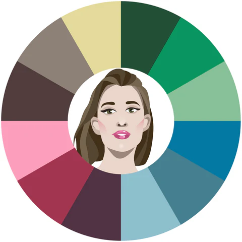 How to Use Your Summer Color Results