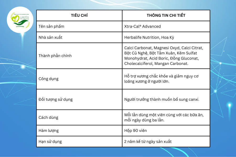 Thông tin chung về Xtra-Cal® Advanced