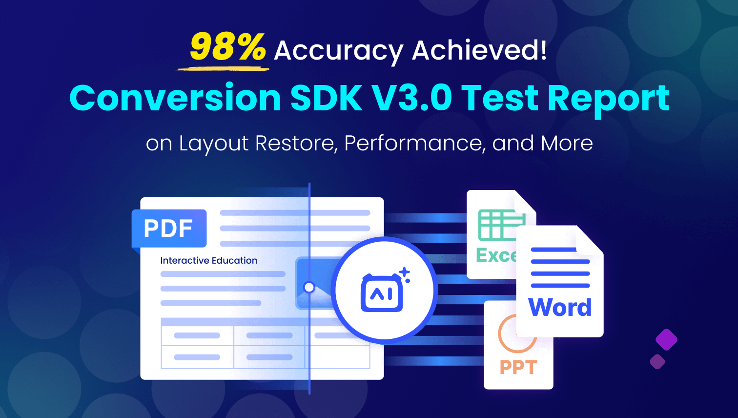 conversion sdk v3.0 test report