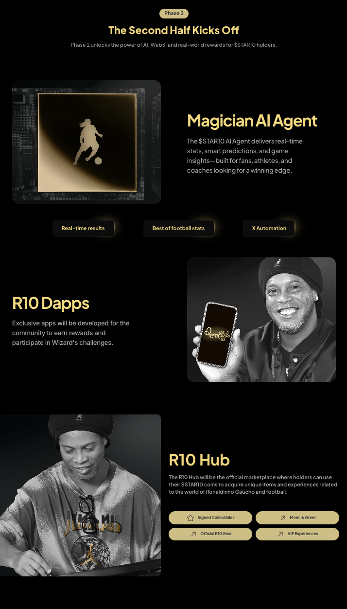 Bedah Kripto Ronaldinho Token ($STAR10)