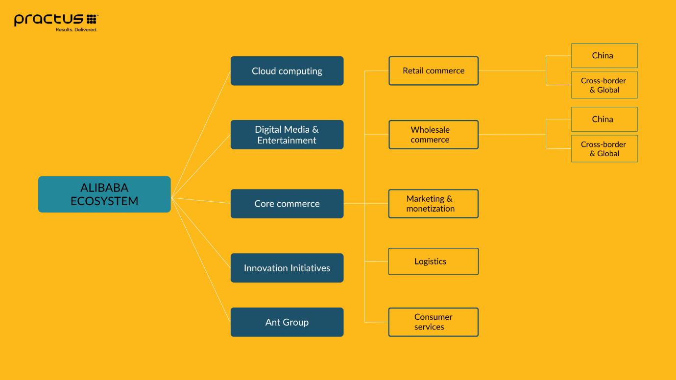 A screenshot of a computer

AI-generated content may be incorrect.