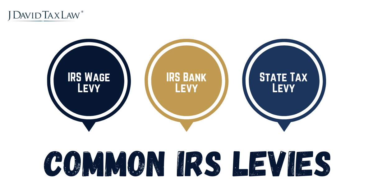 Common IRS Levies