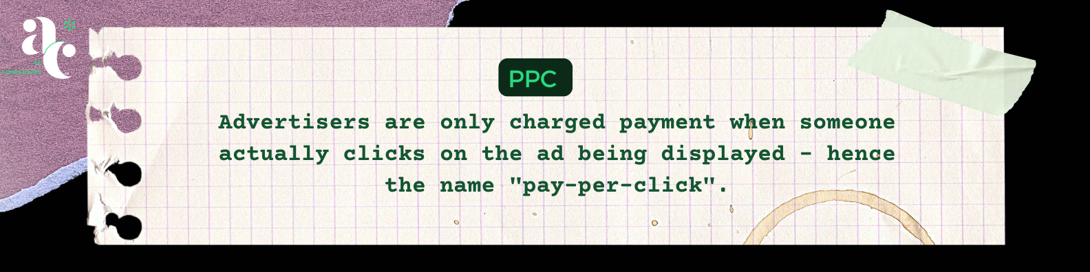 What is PPC