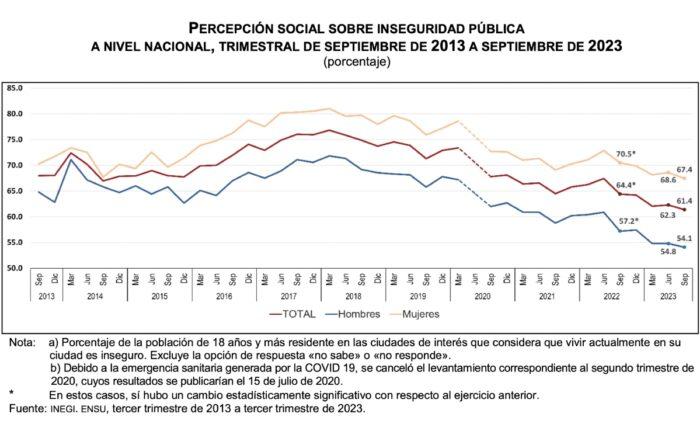 Gráfico

Descripción generada automáticamente