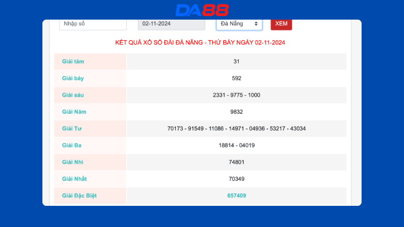 Kết quả xổ số Đà Nẵng ngày 02/11/2024