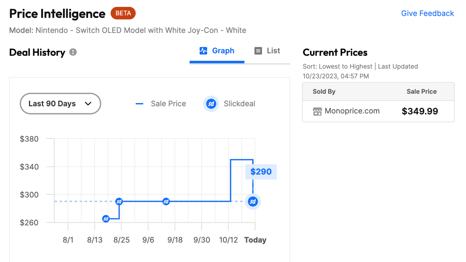 Price intelligence and how to track them