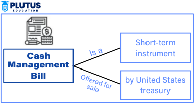 cash management bills
