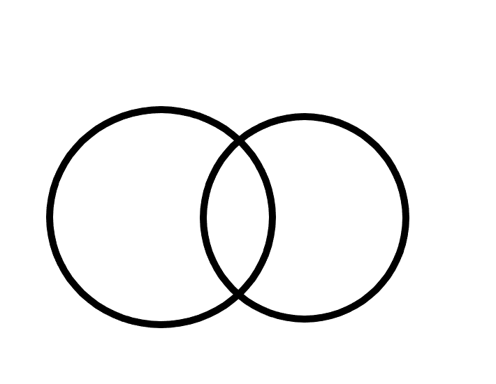 A-venn-diagram