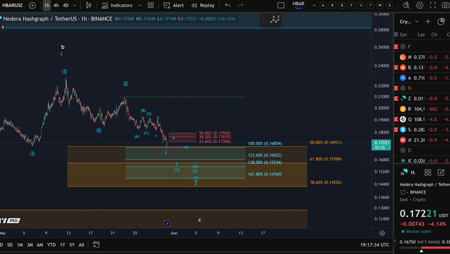 AD 4nXd 5 k dJ0IvnOX2bYjJAOTrmJCN1S 9 oM ccew8ho04U1VZc PBIs fD6v0MBW0liP9JczZHuLeSkZppihetqc66TJNegakWOaE89G2G Cof60A7QSqPPfnHlTkVFhH N2HJq?key=6Rrdi