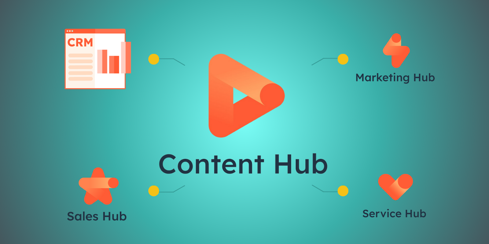 Integrating HubSpot Content Hub with other tools to streamline workflows and enhance content management.