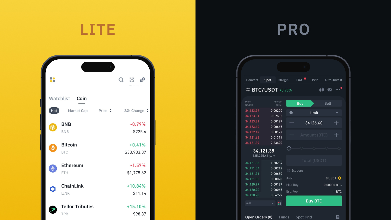 Así se ve la plataforma Binance