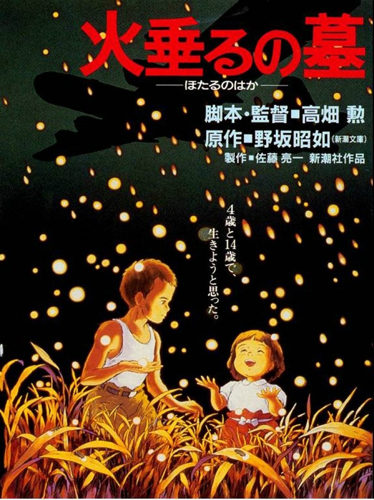 Top 15 Anime Series Based on Historical Events | Grave of the Fireflies | Animeking 