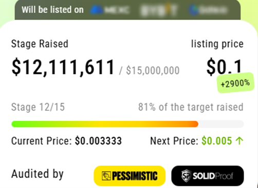 XYZVerse Token