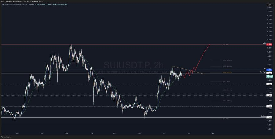 AD 4nXd MZygT2dY6xQ9TqZUl2skDaIbXV4LDn AezfrPyMZf1BtrQojvackLSfZjlGGD7GiNigIeXtz0vNN mH32ibtc 50btyUtnYL89h2tIVSW7fKi TMPOdeC83LK053