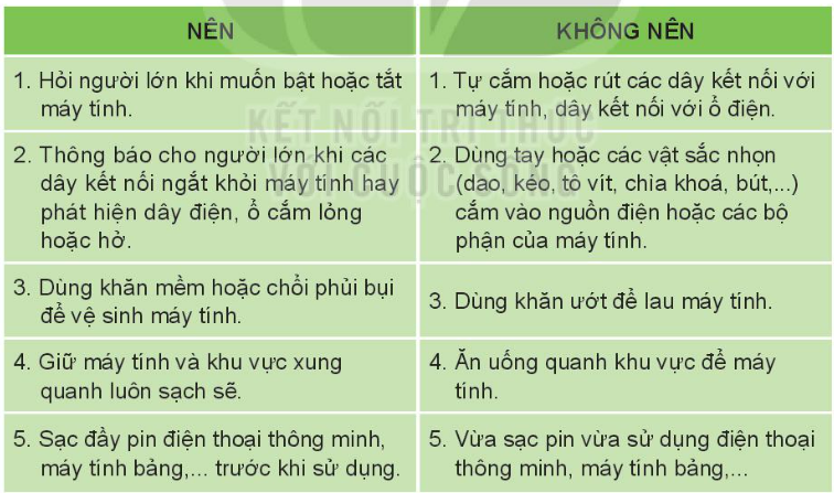 BÀI 3: MÁY TÍNH VÀ EM