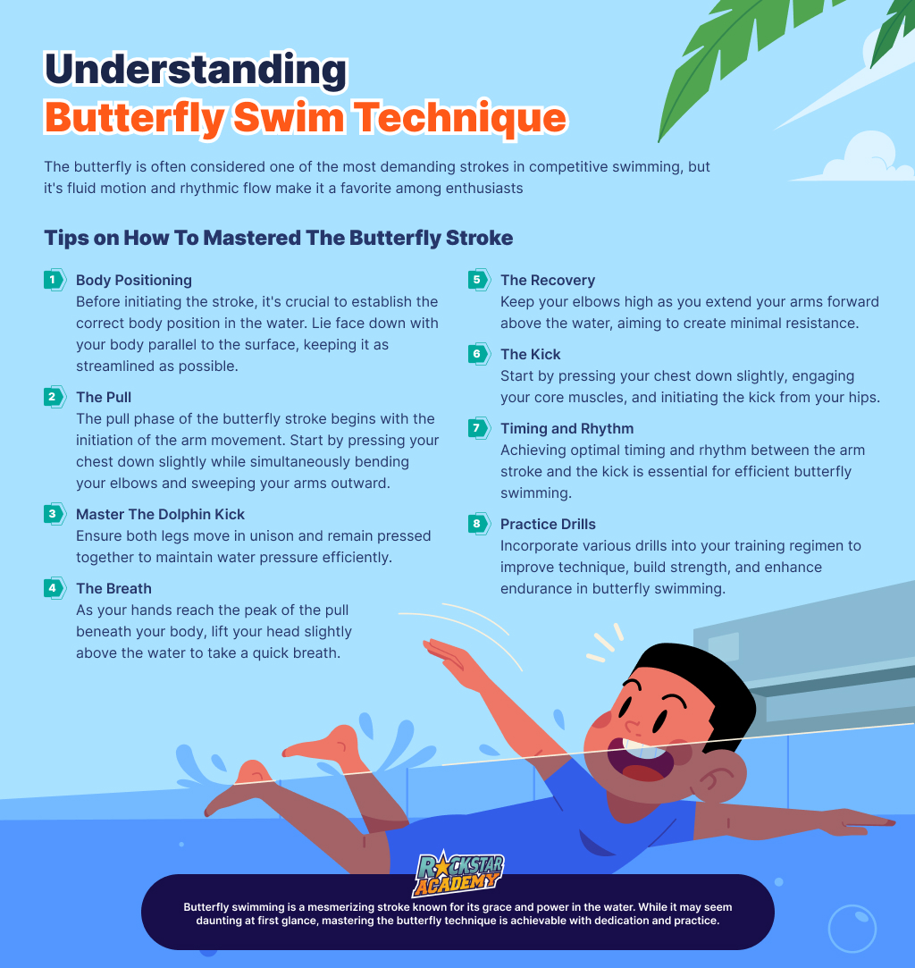 Butterfly Swim Technique