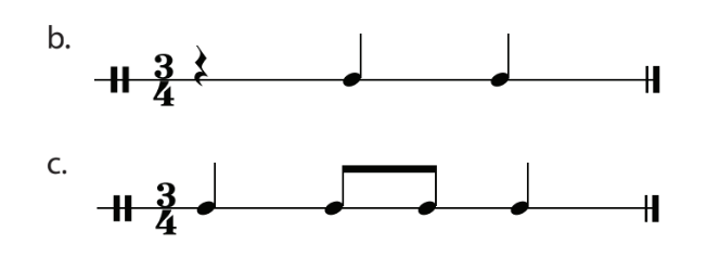 HOẠT ĐỘNG HÌNH THÀNH KIẾN THỨC