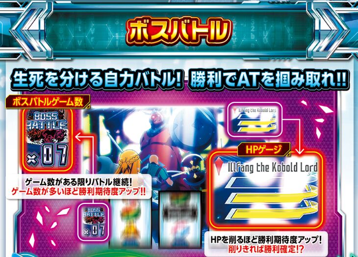 スロット「SAOオンライン」を徹底解説|オンラインスロットでも スロット「SAOオンライン」を徹底解説|オンラインスロットでも