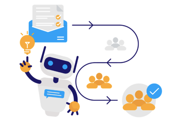 What Is Smart Ticket Routing?