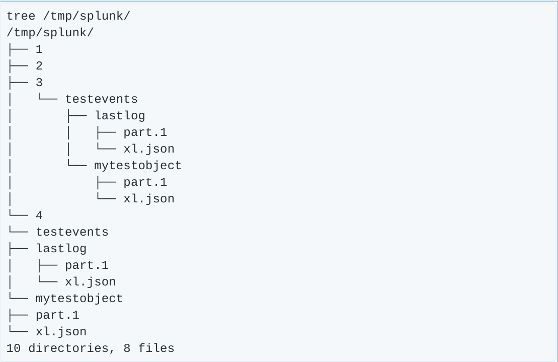 Spelunk through your AI data infrastructure with Splunk