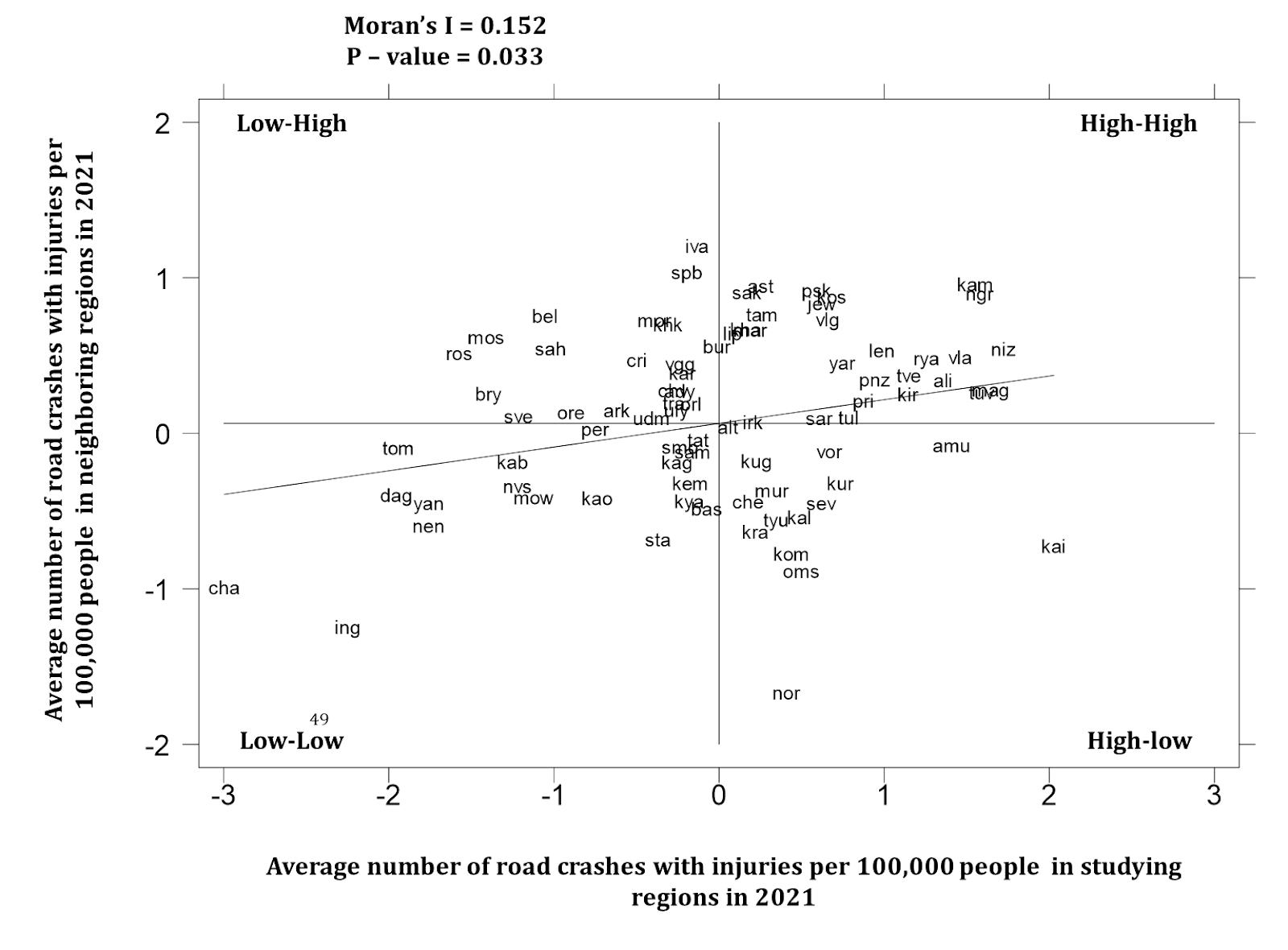 A graph with text on it

AI-generated content may be incorrect.
