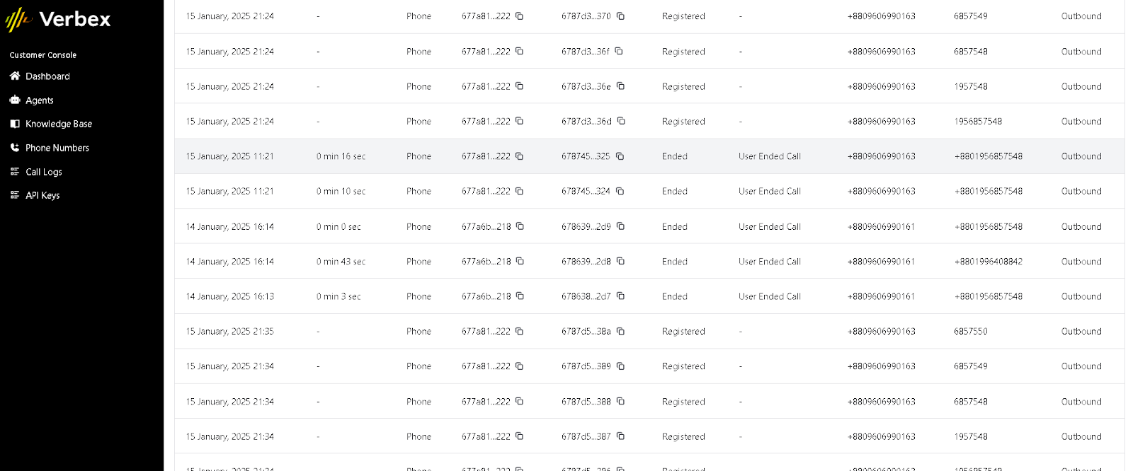 Call Logs Overview