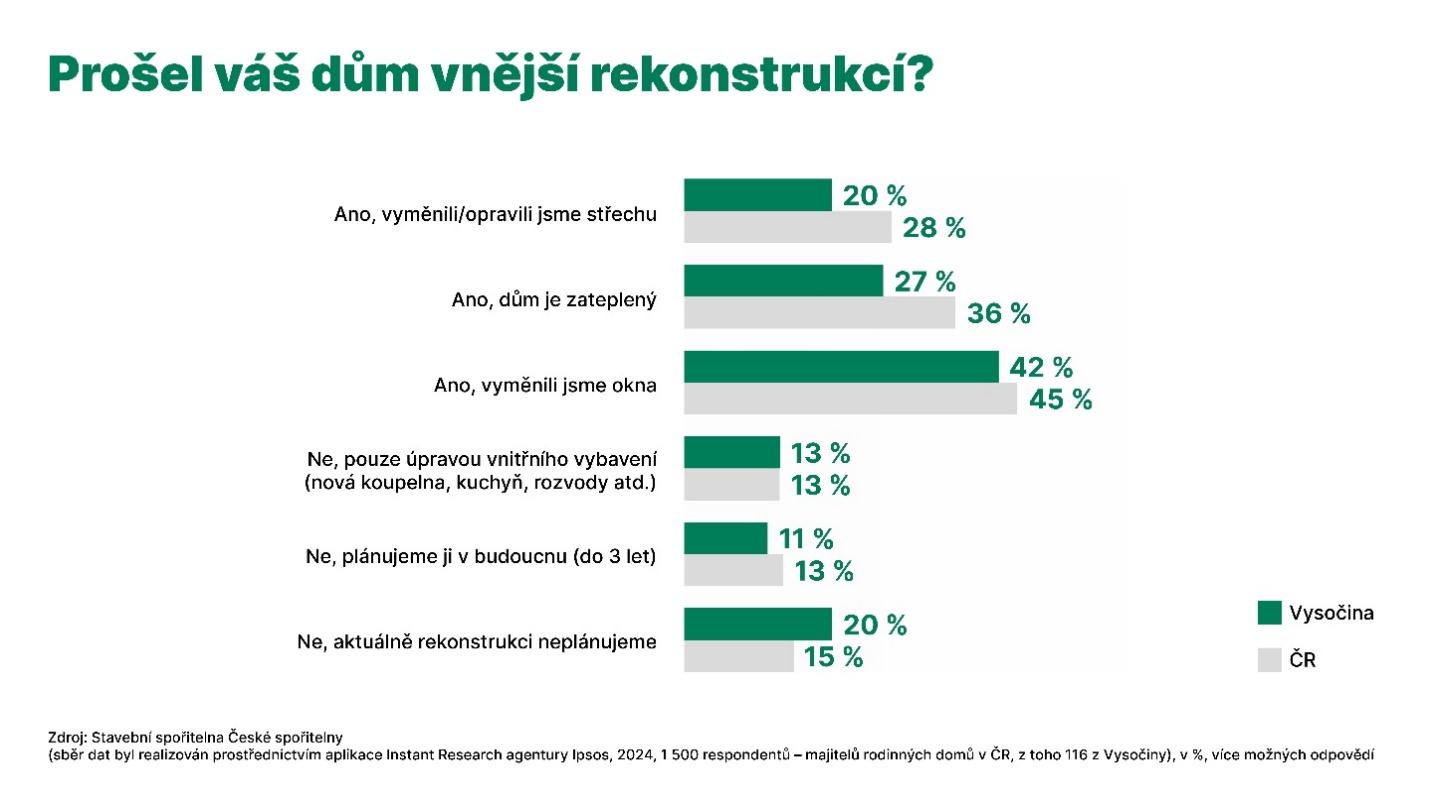 Obsah obrázku text, snímek obrazovky, Písmo, číslo

Popis byl vytvořen automaticky