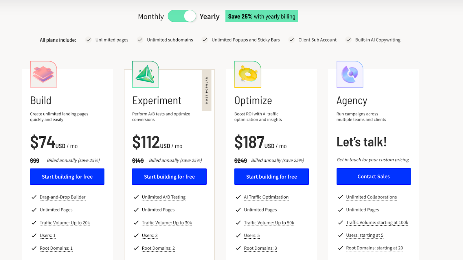 Unbounce pricing